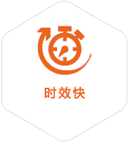 西城区到克罗地亚物流公司