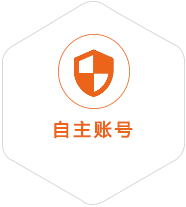 西城区到克罗地亚国际快递